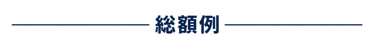 総額例