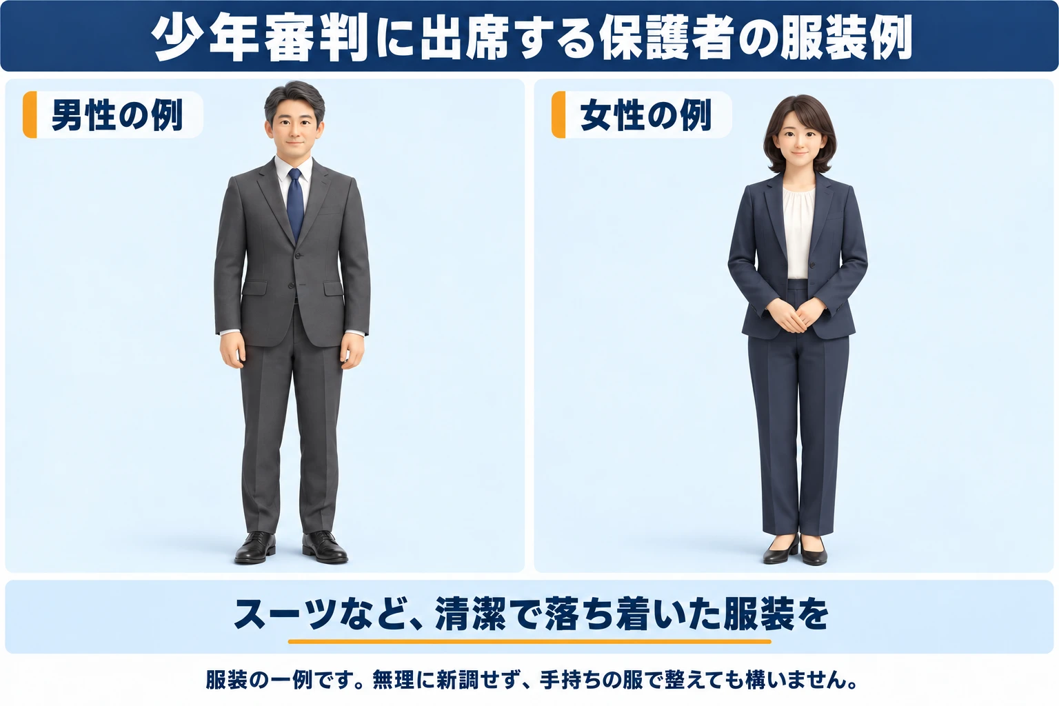 少年審判に出席する保護者の服装例。清潔で落ち着いた服装の男女2人。